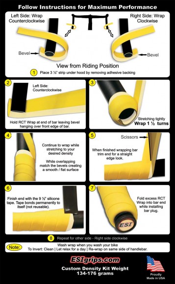 RCT_Directions